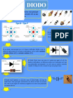 Infografia