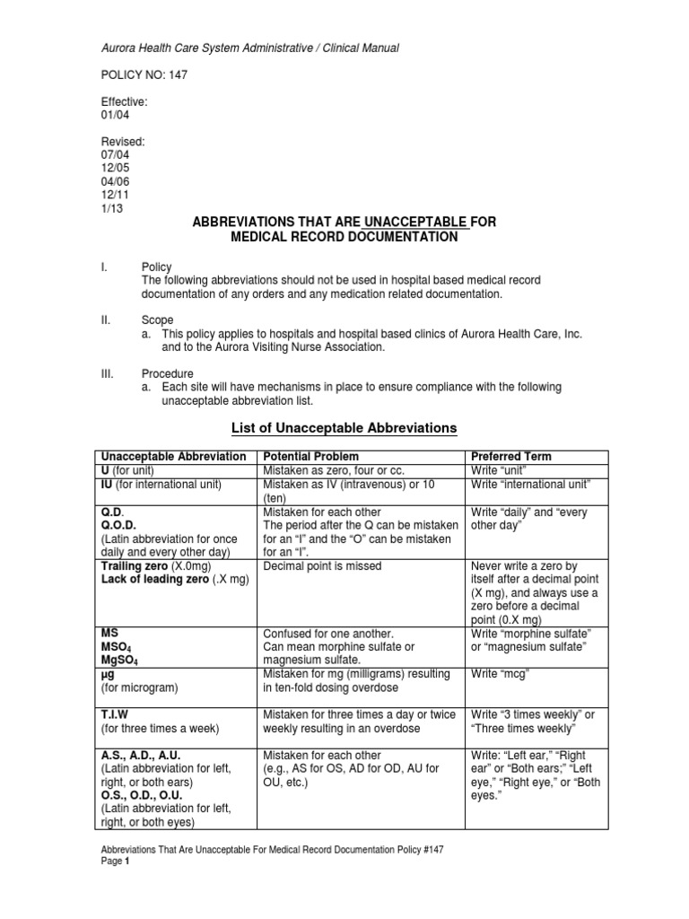 Abbreviations That Are Unacceptable For Medical Record Documentation