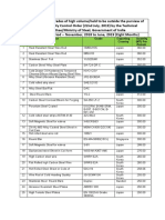 3rd List Og Grades For Uploading