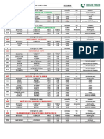 Escala de Revesamento Setembro de 2022