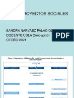 Clase 1 de Politicas A Proyectos