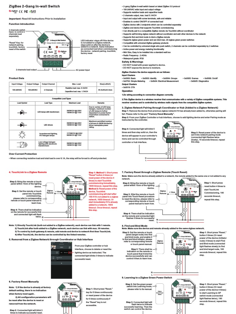 SRZG9101SACHPSwitch2CH Instruction PDF Mains Electricity Switch