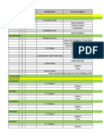 WBS Activity List Partial1 1