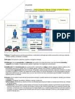 El Proceso de La Comunicación