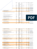 Data Prestasi Simkatmawa Unri 2021-1