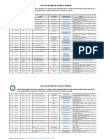 Colegio Notarios Guerrero