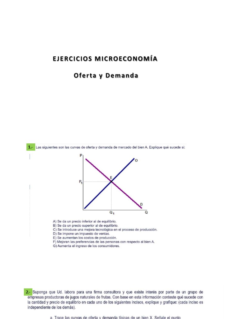 Ejercicios de Oferta y Demanda | PDF | Oferta (economía) | Oferta y demanda