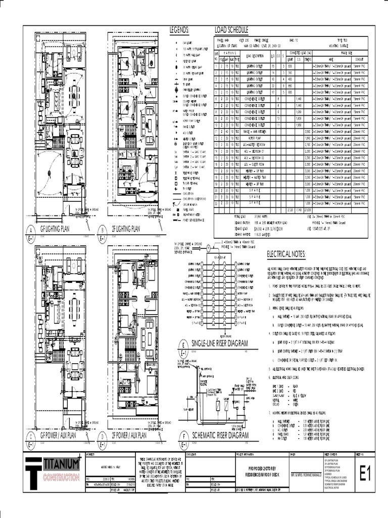 Load Schedule Legends GF Lighting Plan 2F Lighting Plan PDF