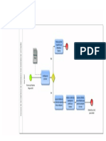 04_CONTROLE DE EMPENHOS POR DISPENSA DE LICITAÇÃO