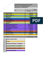 FAUtec GANTT