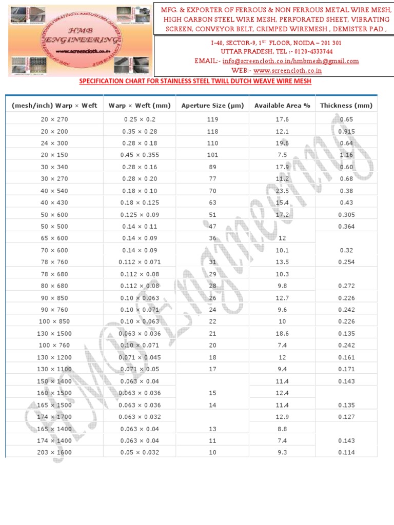 Twill Dutch Weave Wire Mesh PDF Manufactured Goods Textile Arts
