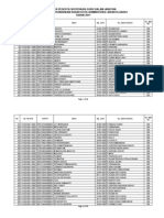 Daftar Peserta Sertikasi 2011