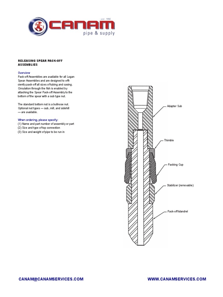 CANAM - Releasing Spear Packoff | PDF | Mechanical Engineering ...