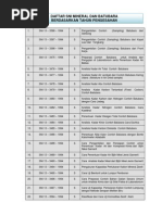 Download Rekap Sni_ Skkni_ Skt_ Iujp by antho_lombok SN59264921 doc pdf