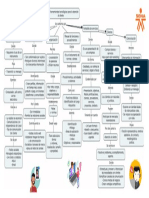 Factores y Herramientas de A. C