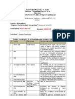 Cuadro Cronologico Historia de La Uasd