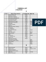 Ceutics Chemical List 25.9