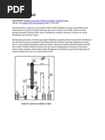 Download Tipe Distilasi by Naria Simangunsong SN59266205 doc pdf