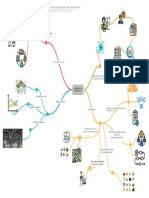 Mapas Mentales Con Líneas