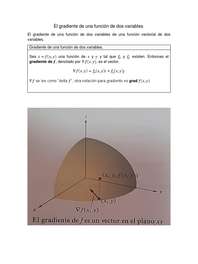 Gradiente de Funciones de Dos Variables | PDF