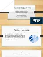 Analisis Horizontal