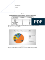 Berliana Dewi Maharani - 22020119130048 - A19.1 - Statistika