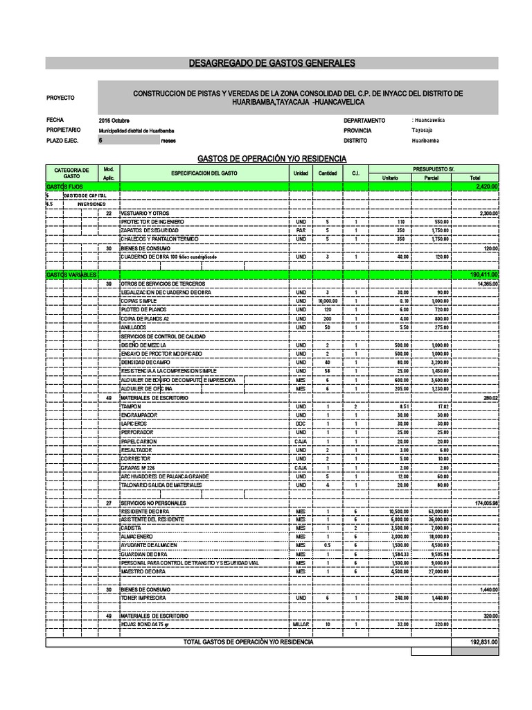 Gastos Generales PDF Economias