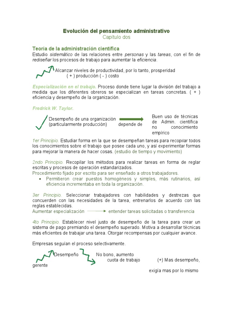 Fundamentos De Administración Capítulo 2 Pdf Comportamiento