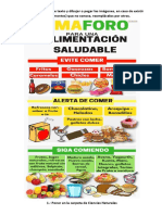 Proyecto Interdisciplinario de Ciencias Naturales (El Semáforo Nutricional)