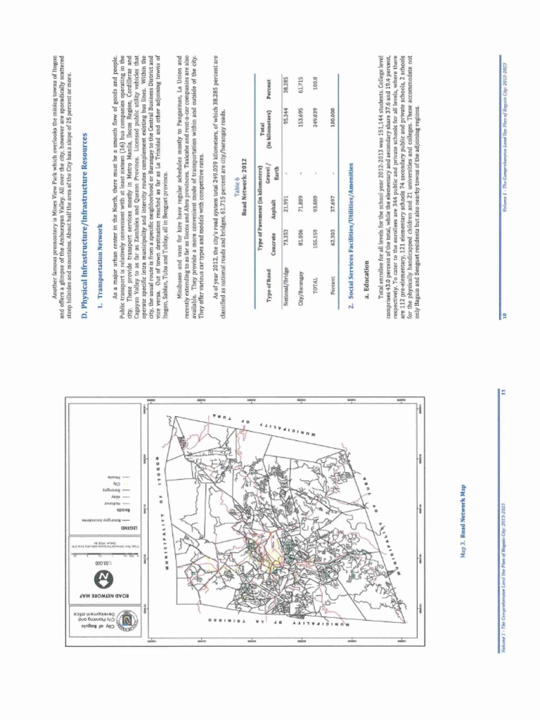 Single Use Plan Examples