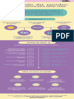 Prevención Del Suicidio