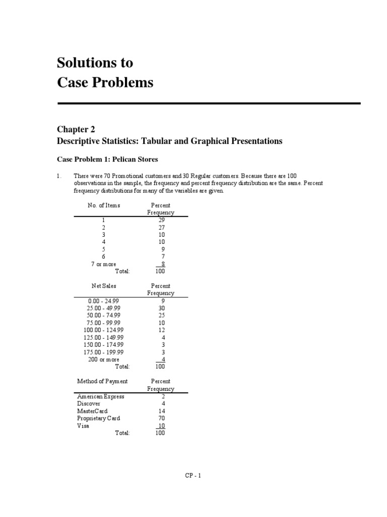 Motion Picture Industry Sales Analysis | PDF | Descriptive Statistics ...