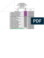 Consolidated Grade Grade 11 - HE Academic Year 2021 - 2022: NO. Strand