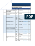 Directorio de Los Fiscales Provinciales A Nivel Nacional Sub Sistema Especializado en Violencia Contra Las Mujeres y Los Integrantes Del Grupo Familiar 18 de Octubre 2021 PDF