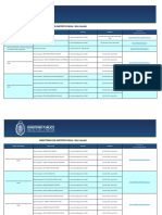 Directorio Del Distrito Fiscal Del Callao