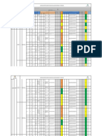 Matriz de Identificación de Peligros, Evaluación de Riesgos Y Controles