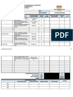 Template Borang Keberhasilan - 2022 1