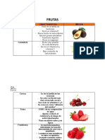 Formato Frutas y Verduras