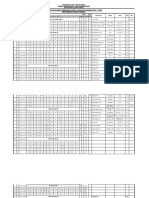 Daftar Pelajaran Ganjil 2022-2023 Agustus Revisi