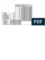 Fórmulas y Funciones Básicas 1