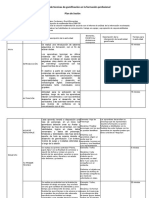 Plantilla Plan de Sesion Gamificacion