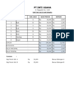 Tugas Excel