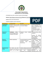 Practica Mycobacterias