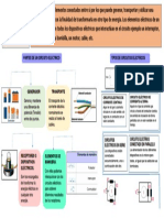 Circuitos Electricos