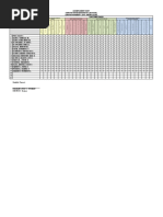 CSS NC Ii Accomplishment Chart For Reporting