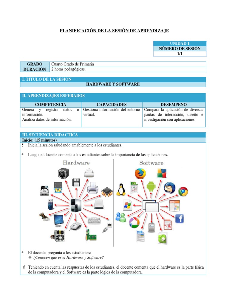 Actividades de Hardware y Software para Niños | PDF | Maestros | Software
