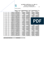 Declaracion de Inventarios Al 30 de Abril 2021 Planta Huatabampo