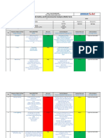 Apendix C - Job Safety Enviroment Analysis: JAWA - 9 & 10 (2X1000 MW) Coal Fired Steam Power Plant