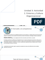 PDF Unidad 3 Actividad 2 Entorno y Cultura Organizacional