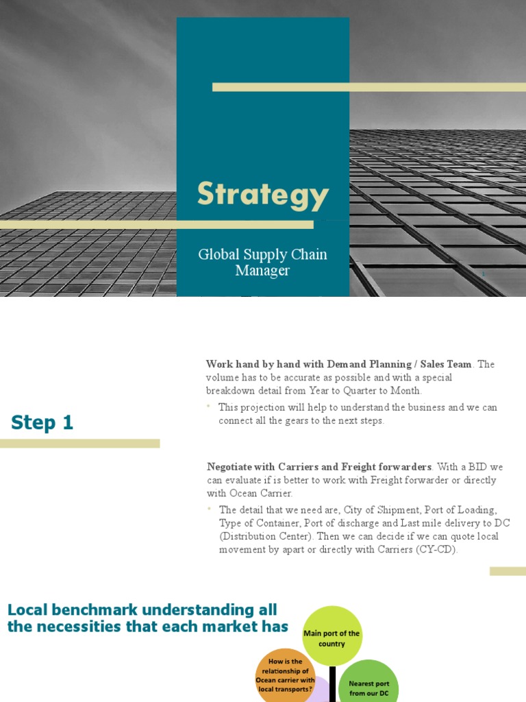 Supply Chain Strategy PDF Cargo Supply Chain